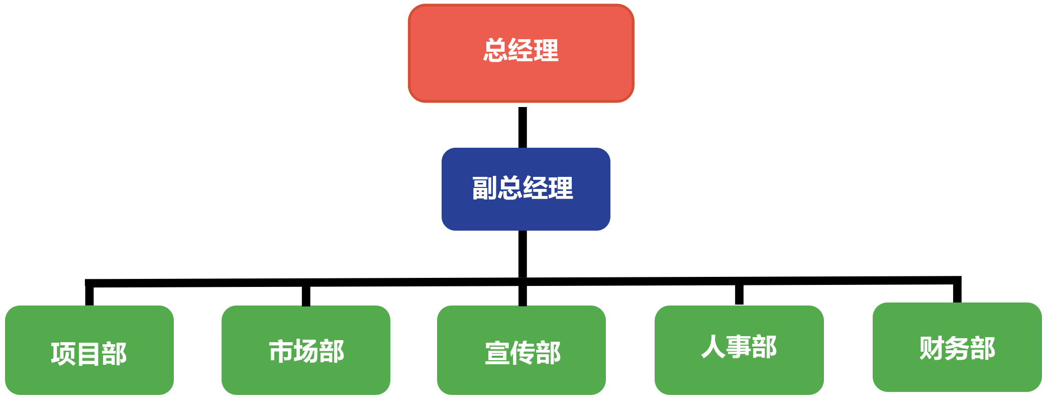 企业微信截图_20201225153748.jpg